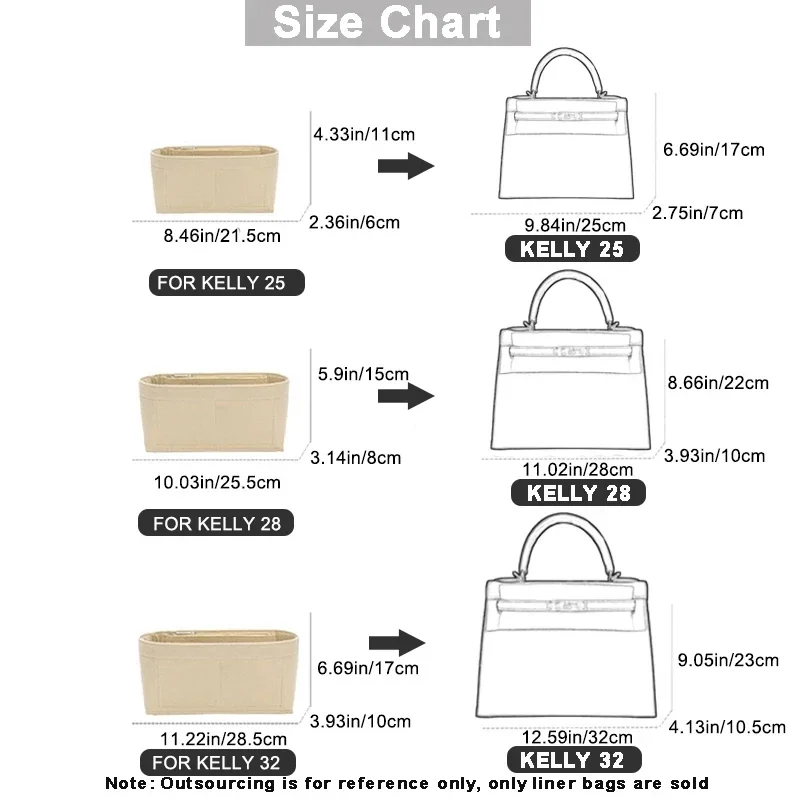 Organizer do torebki Hermes Ke – Women Bags Hermes recenzja i cena