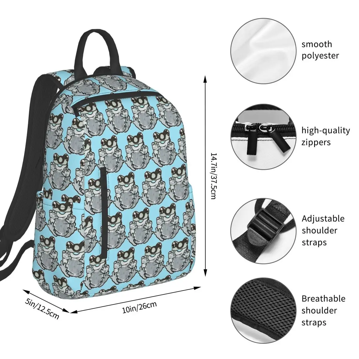 Plecak Amazon Milk Frog Blep D – Women Bags Amazon recenzja i cena